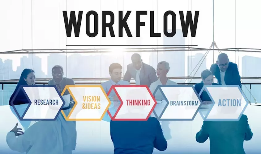 Customize Workflows and Business Processes